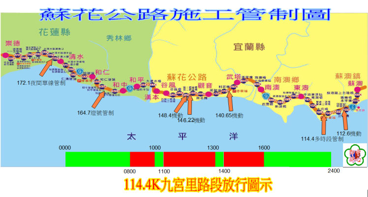 蘇花管制台東版