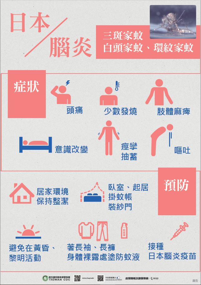 日本腦炎-1